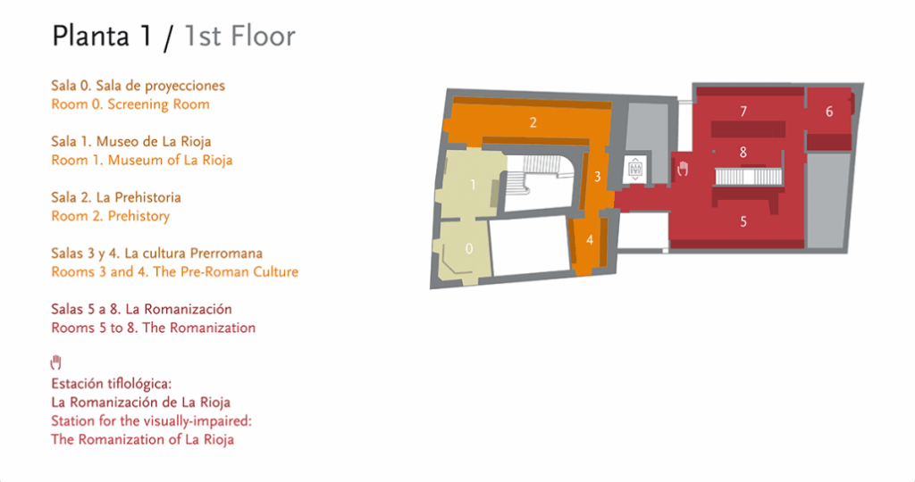 Plano Planta 1ª