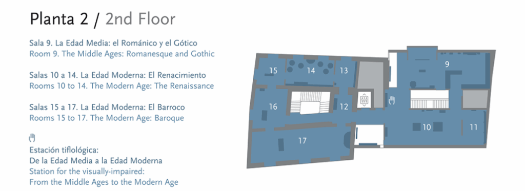 Plano Planta 2ª