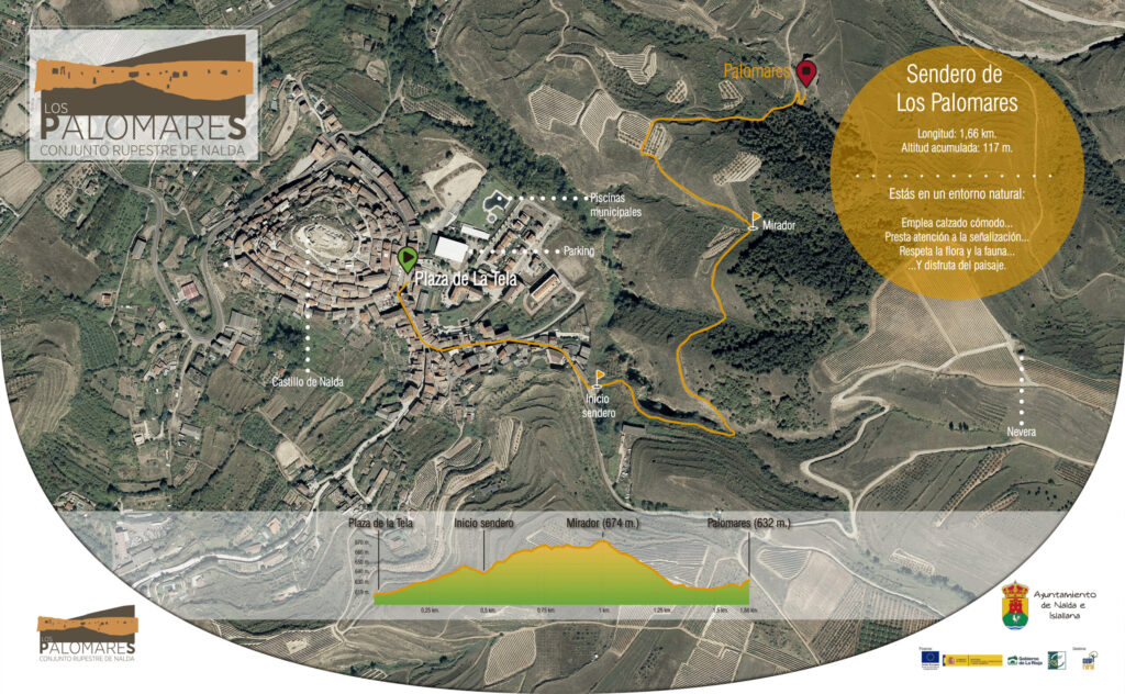 Mapa de ubicación