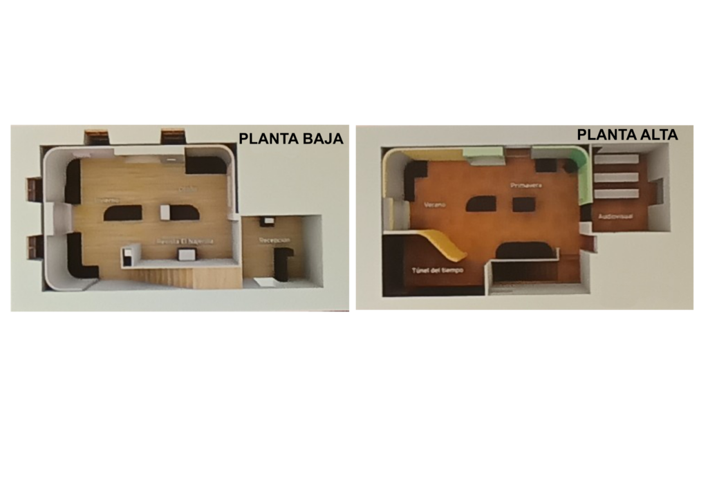 Planos de exposición