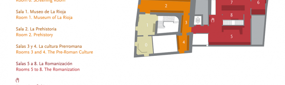 Plano Planta 1ª